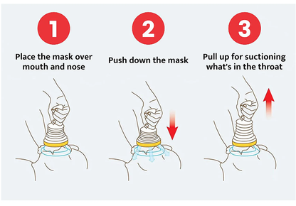 AntiChoke First Aid Choking Relief